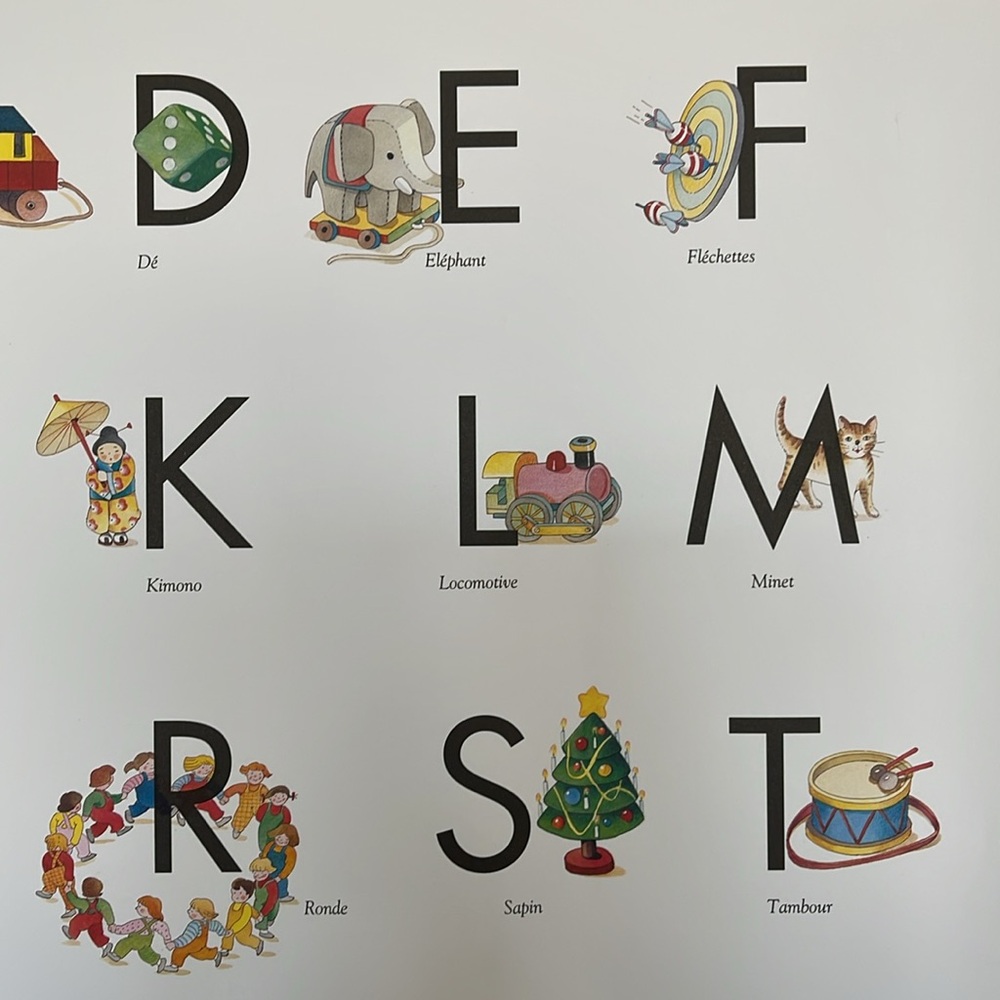 NEW Nursery FRENCH ALPHABET POSTER - Picture 5 of 11